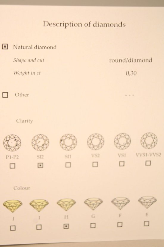 Prsteň- diamant- 0,15 ct- H/Si2- kombinované zlato- 14 karátov