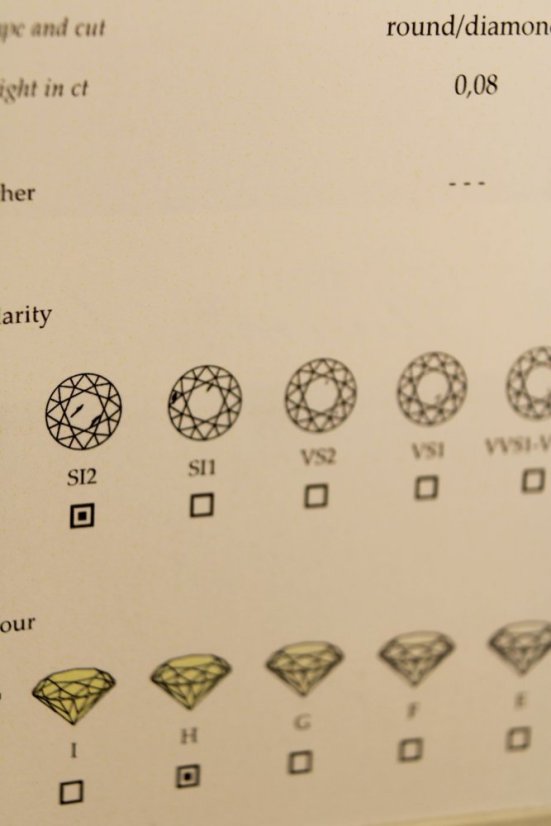 Zlatý prsteň so smaragdom 0,40 ct, diamanty 0,08ct H SI2, veľkosť 54 2,35g 14k 585/1000