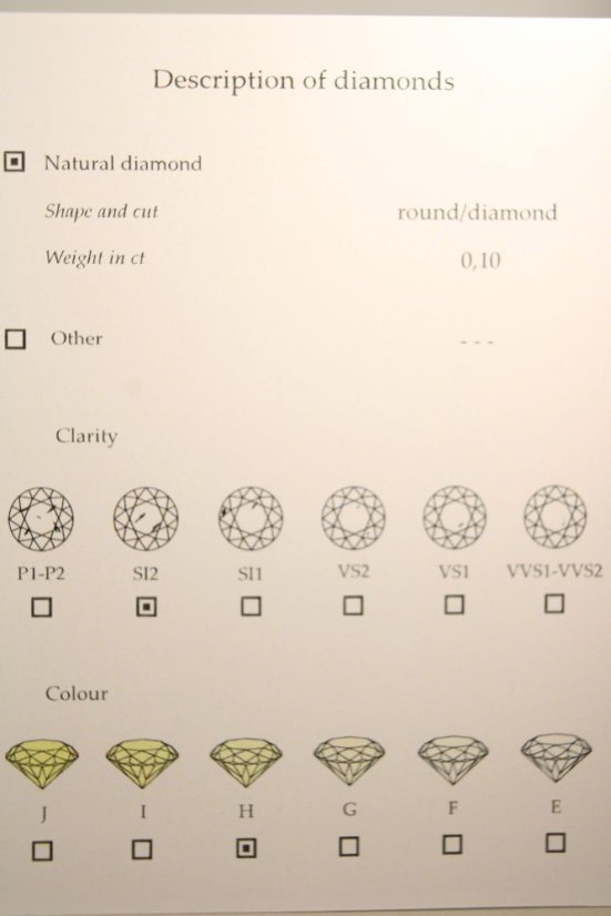 Prsteň brilianty- biely diamant- H/Si- kombinované zlato- 14 karátov